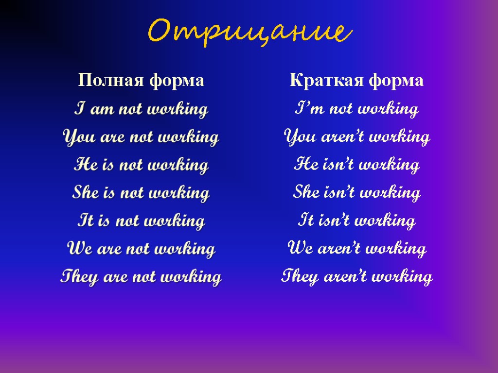 Отрицание Полная форма I am not working You are not working He is not